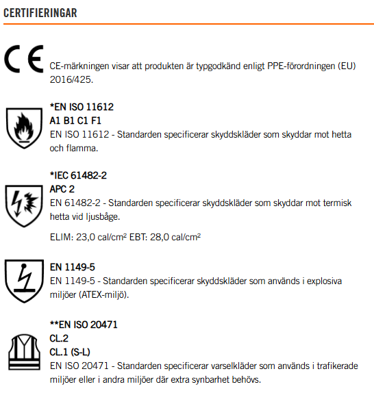 Flamskyddad softshellväst dam