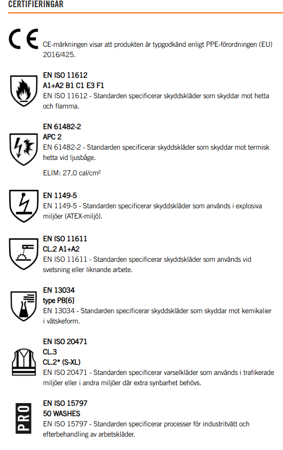 Flamskyddad 2-lager damjacka