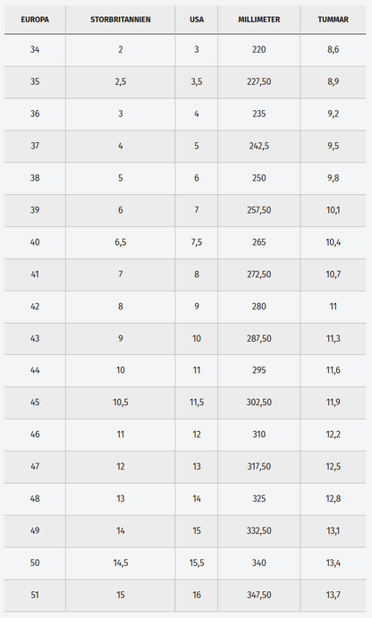 Giasco Lima Evo S1PL